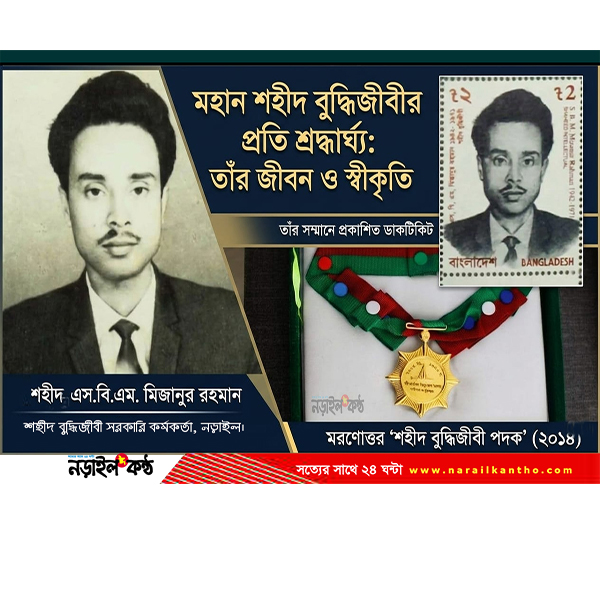 শহীদ মিজানুর রহমান এঁর ৫৫তম মৃত্যুবার্ষিকী: পিরোজপুরে স্বাধীনতার ঘোষণা থেকে আত্মত্যা…