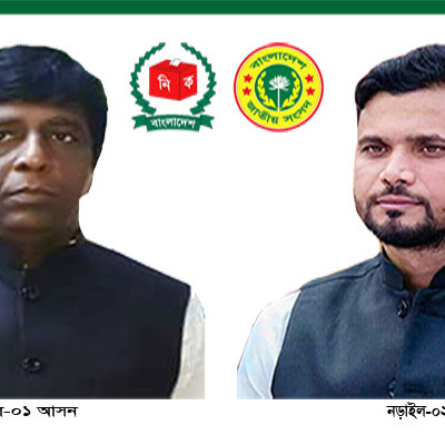 নড়াইল দু’টি আসনে চূড়ান্ত প্রার্থী মুক্তি ও মাশরাফীসহ ১২