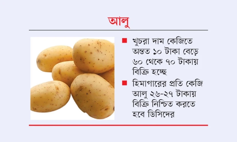 দাম নিয়ন্ত্রণে হিমাগারে যাবেন সরকারি কর্মকর্তারা