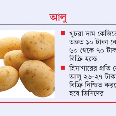 দাম নিয়ন্ত্রণে হিমাগারে যাবেন সরকারি কর্মকর্তারা