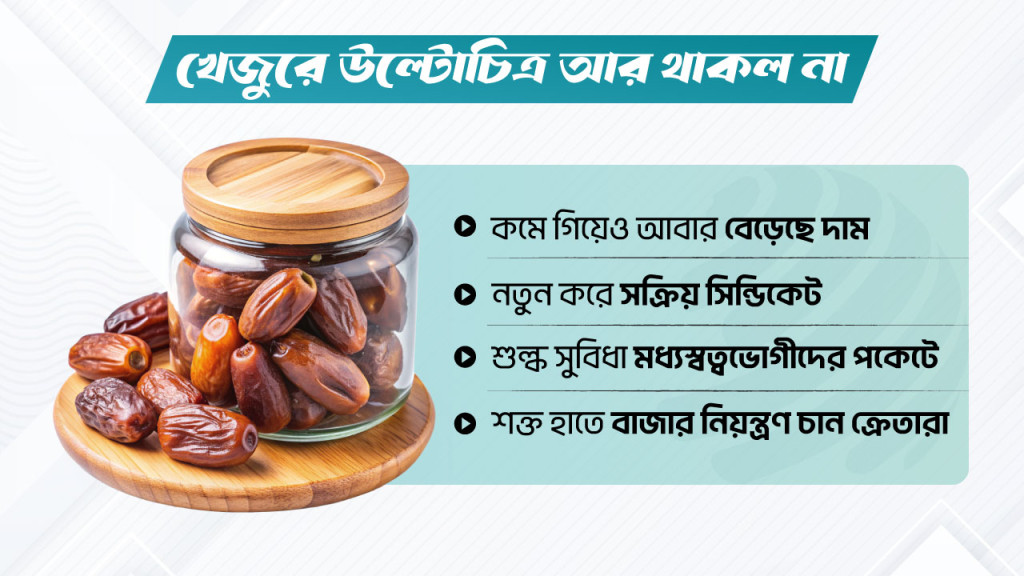 ১০ম বর্ষে বাংলাদেশ মুঠোফোন গ্রাহক অ্যাসোসিয়েশন