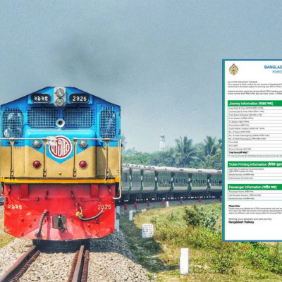 ঈদে ট্রেন যাত্রার দ্বিতীয় দিনের টিকিট বিক্রি শুরু